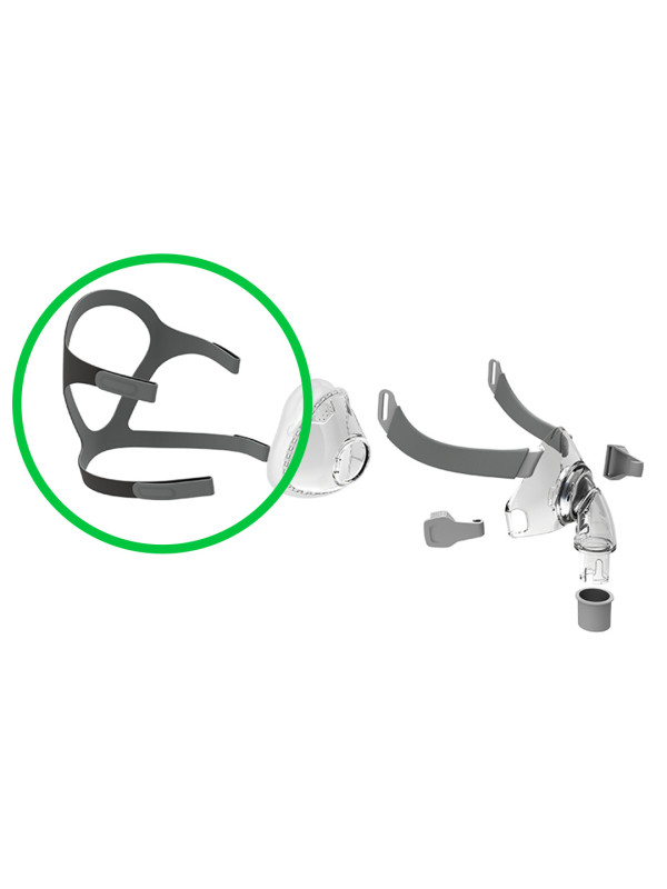 BMC F5A CPAP Maskesi Kafa Bandı BMC F5A CPAP Maskesi Kafa Bandı