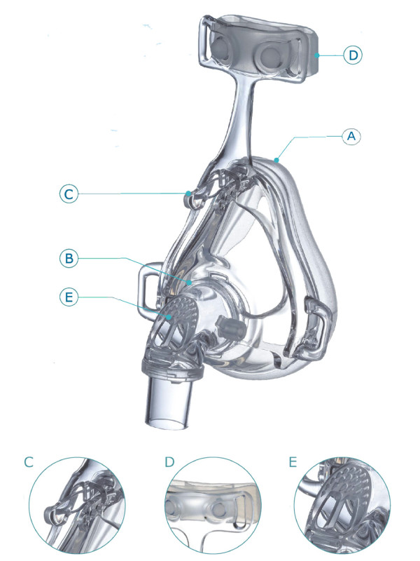 Hsiner Cirri Mini Full Face Bebek/Çocuk CPAP Maskesi Hsiner Cirri Mini Full Face Bebek/Çocuk CPAP Maskesi
